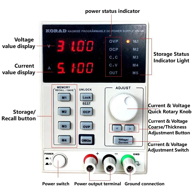 30V 60V 2A 3A 5A 10A Lineer DC - Programmable Dc Power Supply 60V 5A incelemesi ve fiyatı