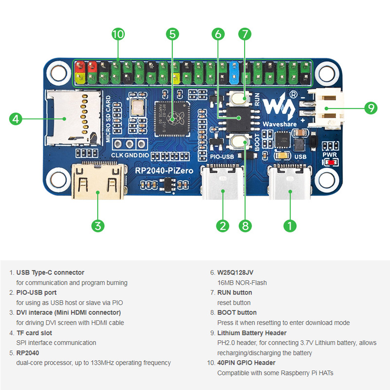 Raspberry Pi PICO RP2040-PiZer - Radxa Rock 5B 16Gb incelemesi ve fiyatı