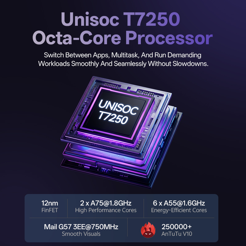 SVITOO Tablet 2026 Android 16  - Khadas Vim4 8Gb incelemesi ve fiyatı