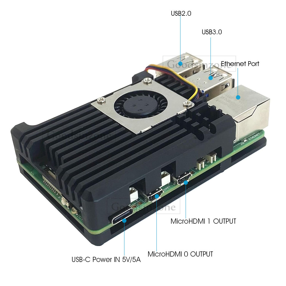 Raspberry Pi 5 Alüminyum Alaşı - Raspberry Pi 5 8Gb Kit incelemesi ve fiyatı